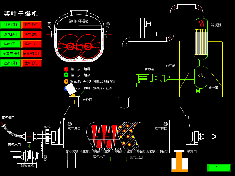 电镀污泥干化机1