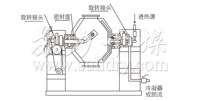 结构示意